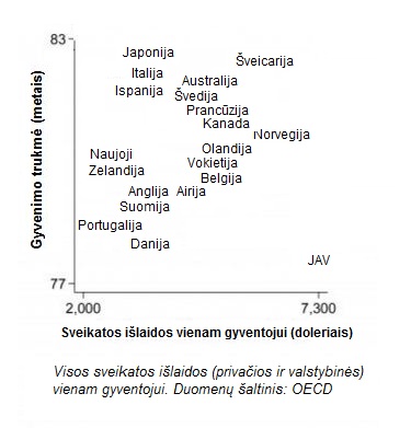 Diagrama
