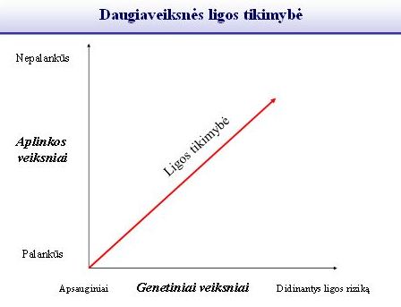 1 lentetė