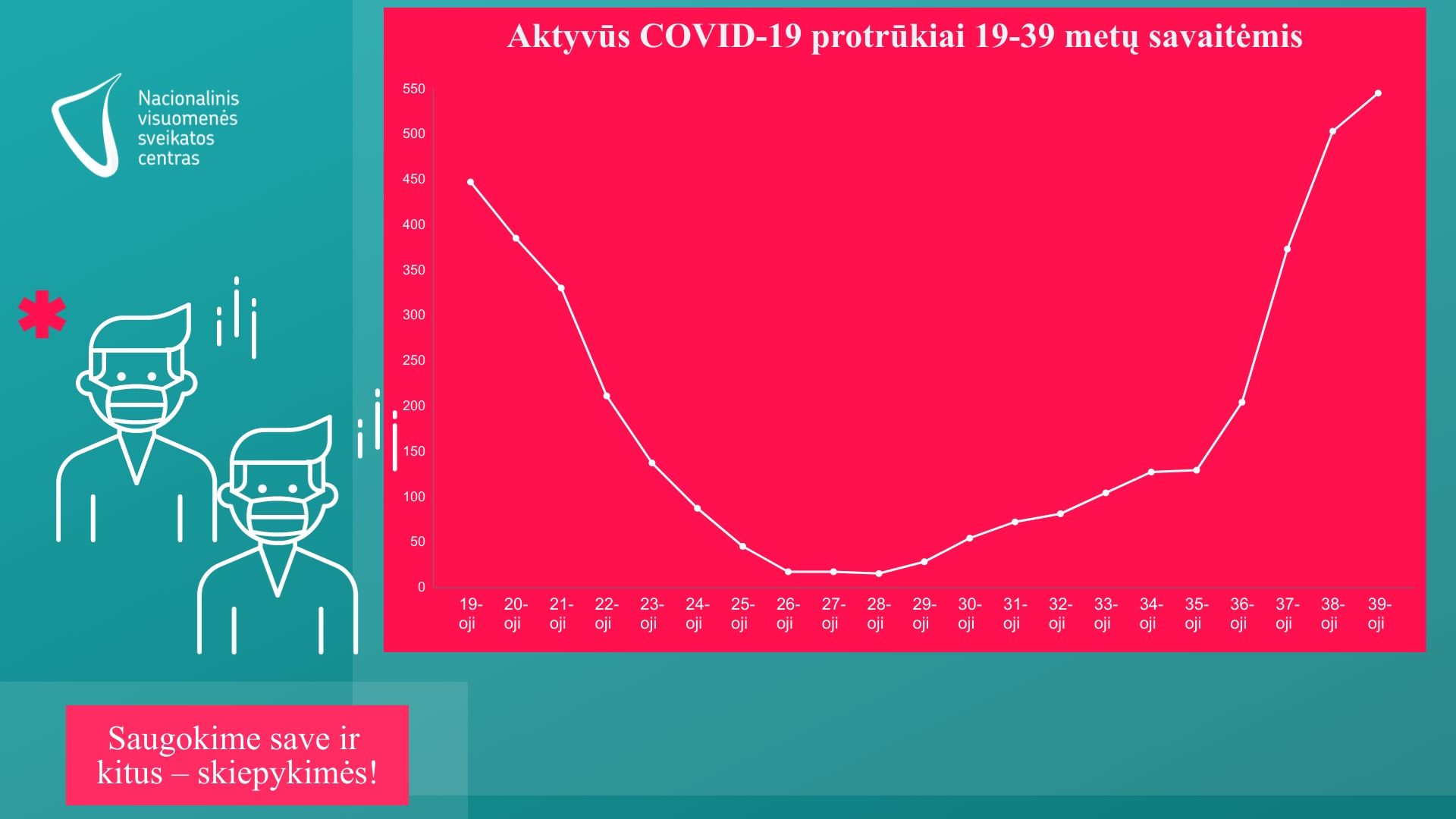 Protrūkių kreivė