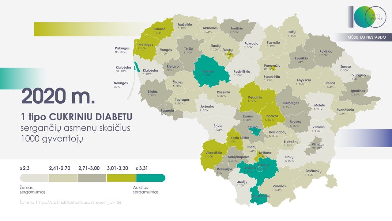Sergamumo diabetu žemėlapis