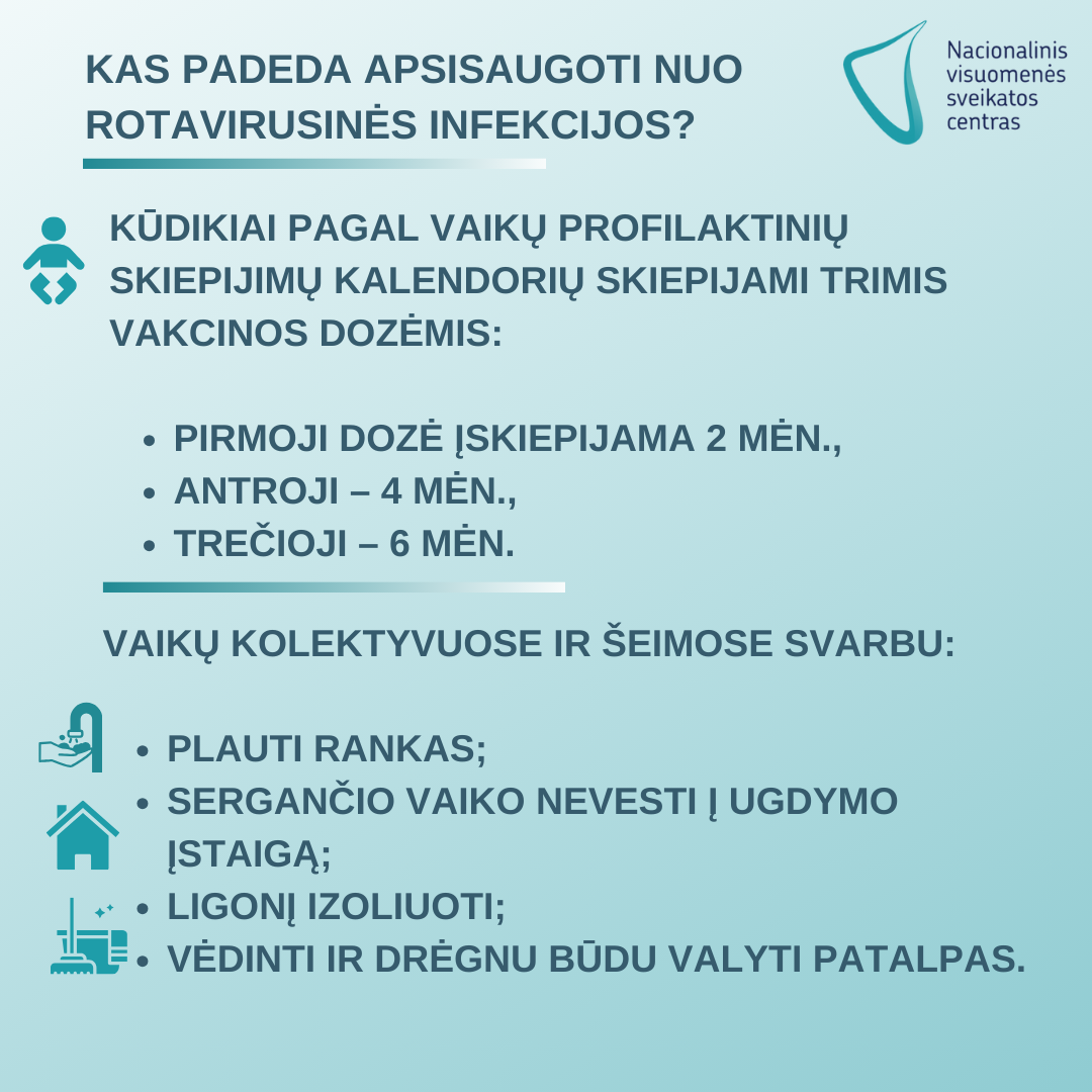 Atmintinė apie rotavirusą