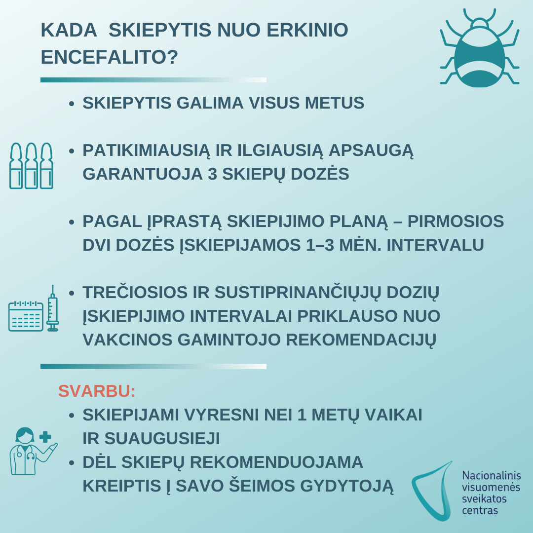 Atmintinė apie skiepus nuo erkinio encefalito