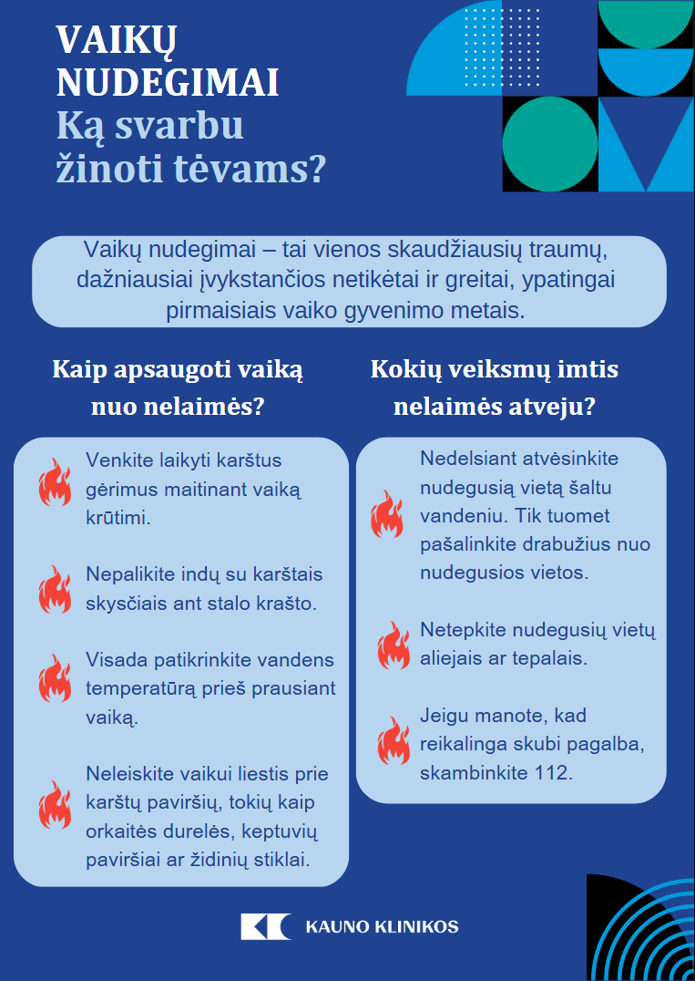 Atmintinė apie vaikų nudegimus