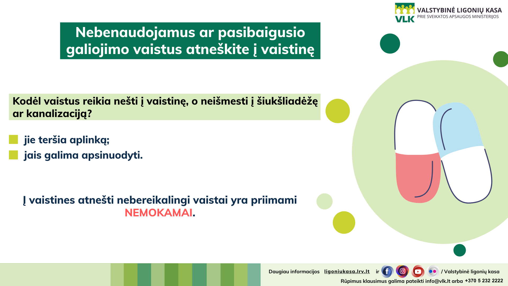 Nebenaudojamus ar pasibaigusio galiojimo vaistus atneškite į vaistinę, VLK infografikas