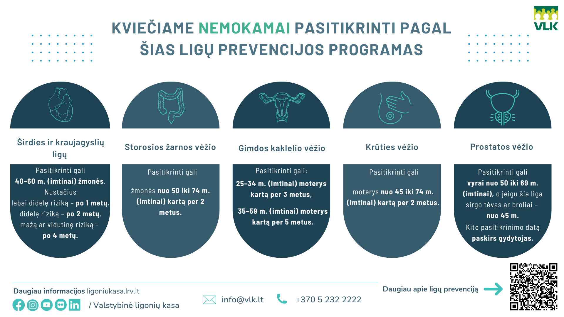 Visos ligų prevencijos programos