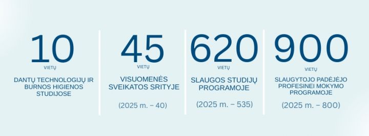 valstybės finansavimas