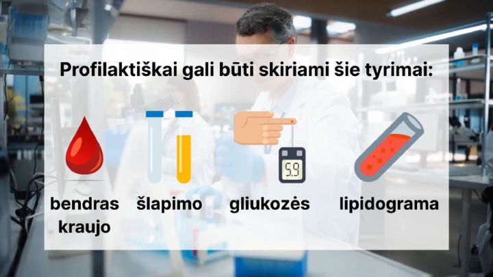 profilaktika