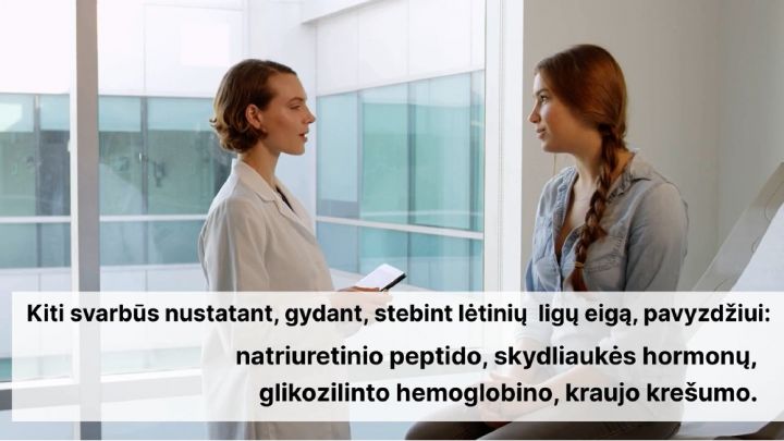 lėtinės ligos
