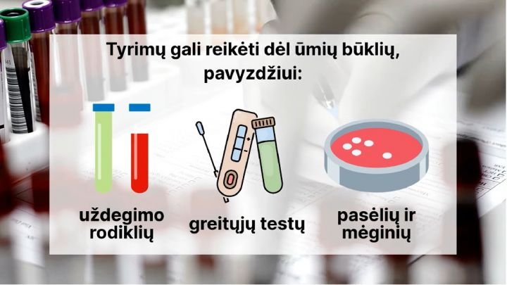 ūmi būklė