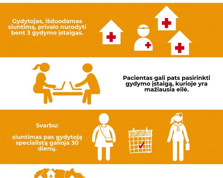 Kaip elgtis, jei gydymo įstaigoje didelė eilė?