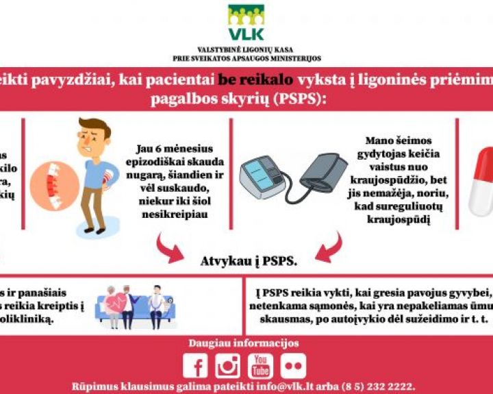  Ligonių kasos: kaip per šventes dirbs gydymo įstaigos visoje Lietuvoje?