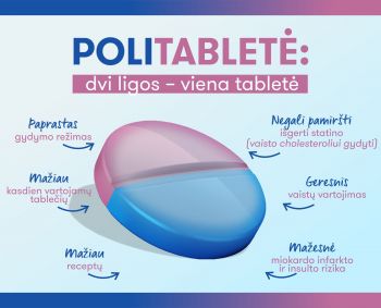 Vaistų vartojimo saujomis gali padėti išvengti „išmaniosios“ tabletės