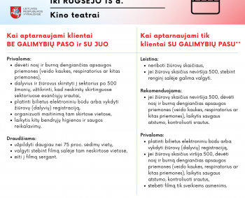 Apie Galimybių pasą: atsakymai į dažniausiai užduodamus klausimus
