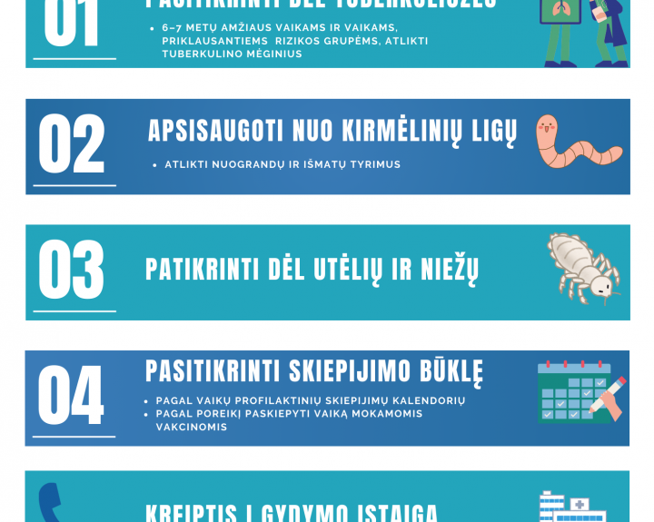 Kviečia pasirūpinti vaikų sveikata nelaukiant rugsėjo