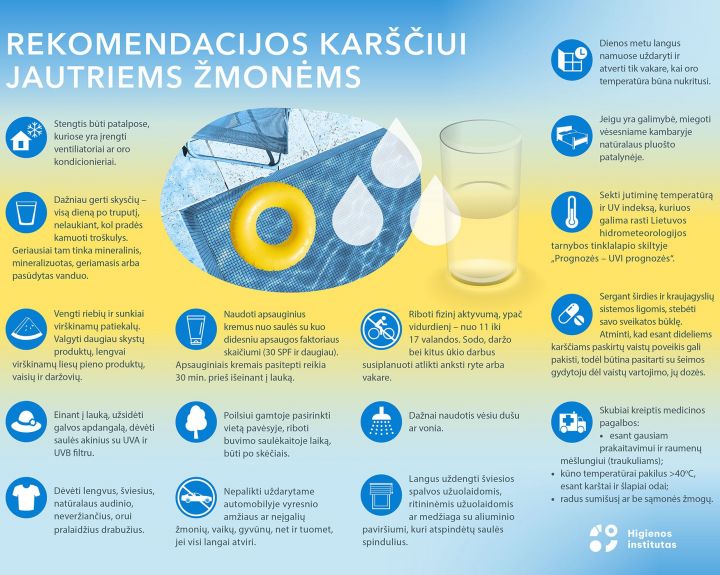 Karštis ir sveikata: kaip apsisaugoti karštomis vasaros dienomis