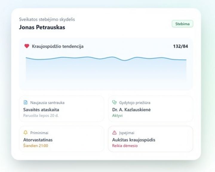 Ar dirbtinis intelektas gali padėti gydytojui skirti daugiau laiko pacientui?