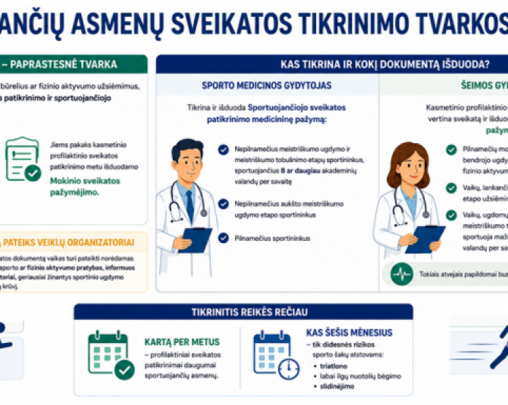 Sportuojančių vaikų sveikatos tikrinimas: kas keičiasi
