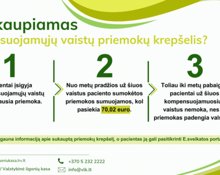 Kam ir kaip dengiamos vaistų priemokos