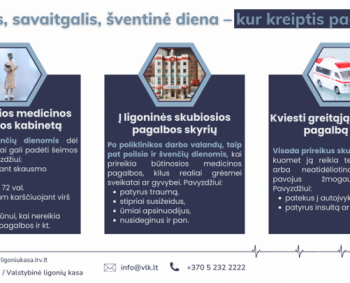 Per šventes – netikėti negalavimai: į ką kreiptis