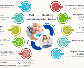 Imunizacijos savaitė: kas Lietuvoje gali skiepytis nemokamai