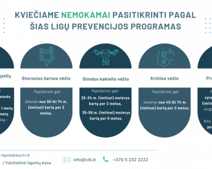 Svarbu keisti požiūrį: „Jaučiuosi gerai, neieškosiu ligų“