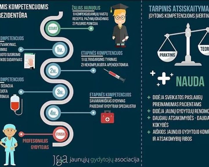 Rezidentai: paskelbtos permainos neturi virsti priverstiniu įdarbinimu rajonuose 